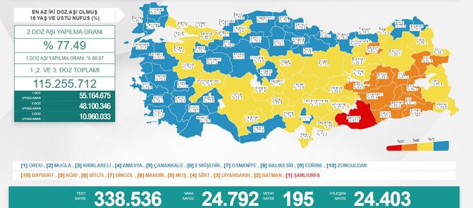 24 Ekim korona vaka sayıları  açıklandı