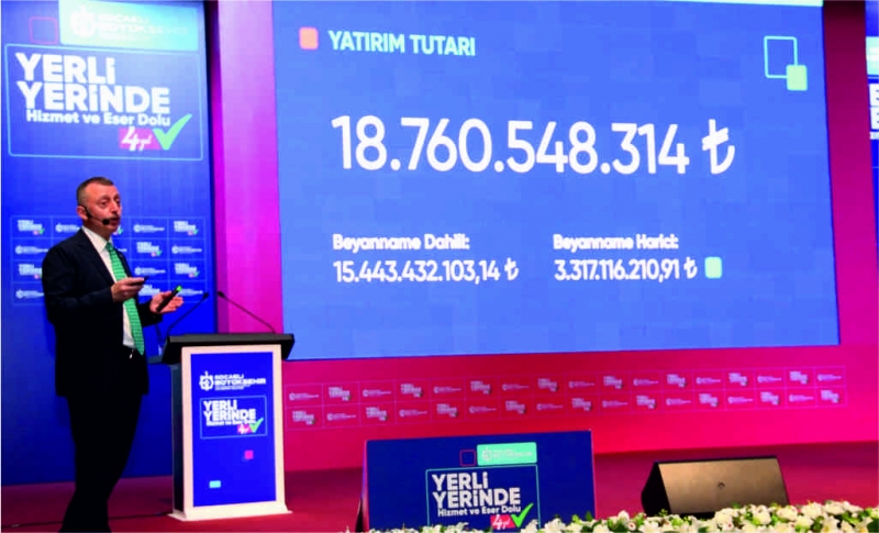 4 yılda 18.7 milyarlık eser ve hizmet