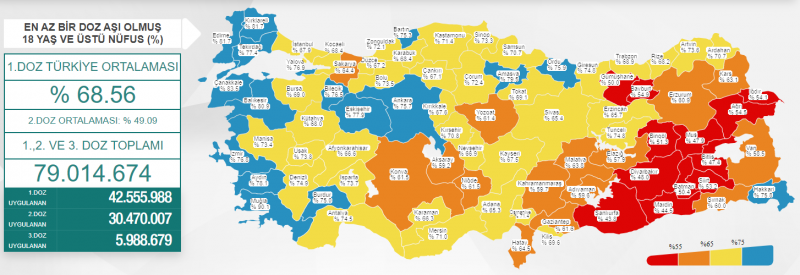 Vaka Sayılarında Son Durum!