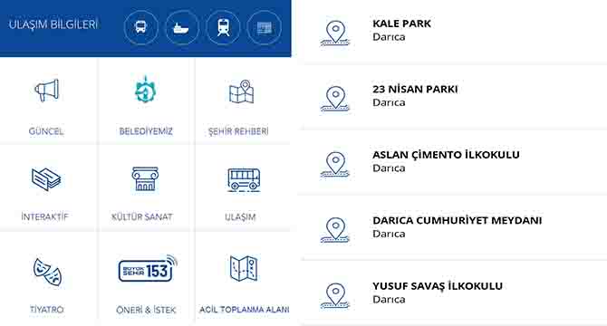 Acil Toplanma Alanları e-Kocaeli’de