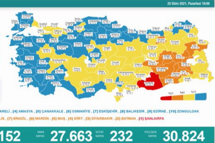 Bakan Koca: