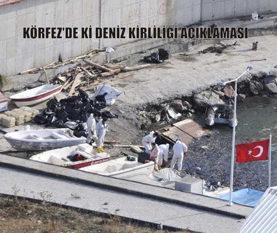 Deniz kirliliği Açıklaması