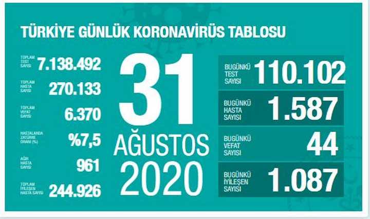 DURUM KÖTÜYE GİDİYOR