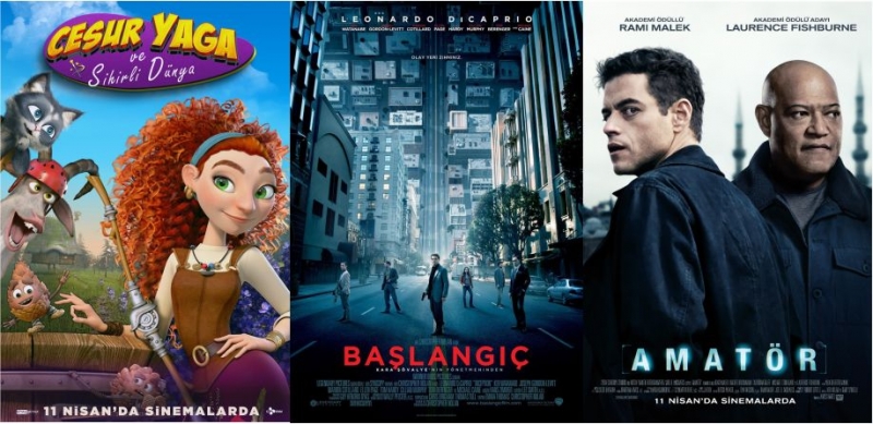 Filmler Belli Oldu   