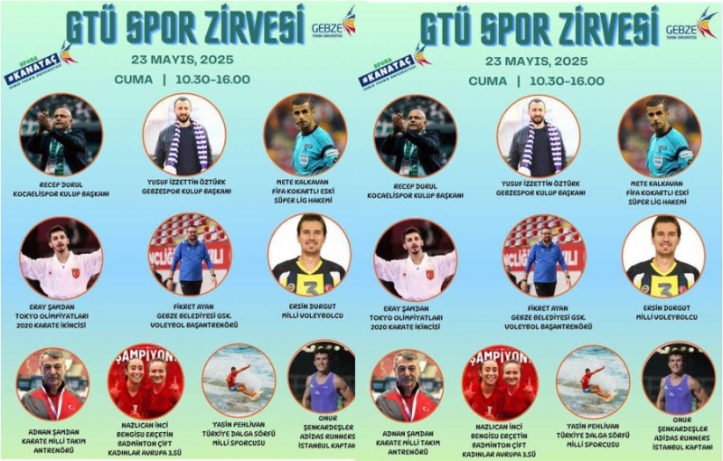 GTÜ Spor Zirvesi 2025