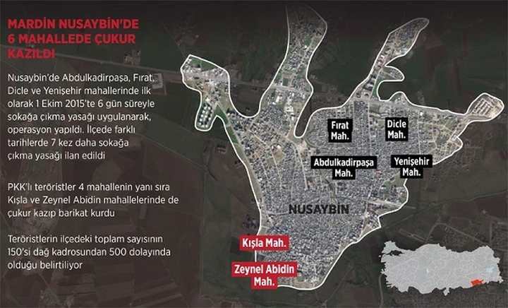 HAREKAT BAŞLADI 20.000 ASKER VE POLİSLE