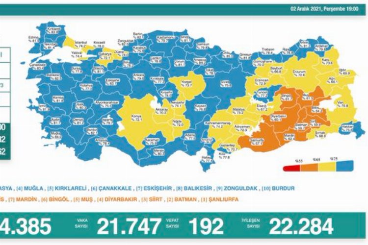 'Hayat kalitesi için aşı'