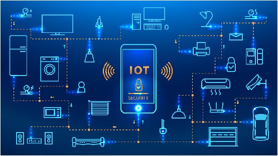 IOT CİHAZLARININ GÜVENLİĞİ İÇİN 6 İPUCU