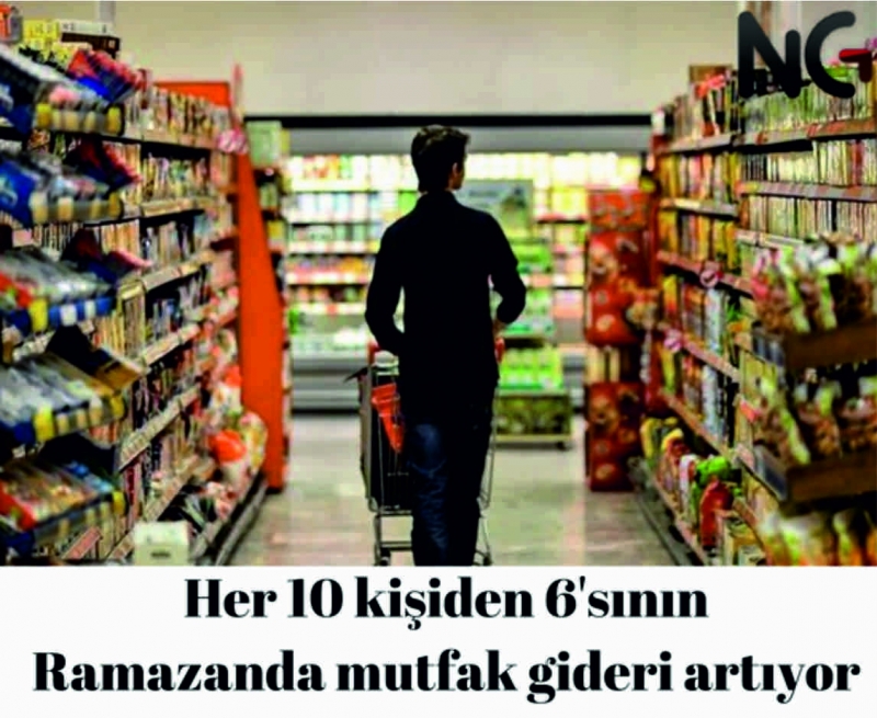 (Kamuoyu Araştırması) Ramazan Ayı ve Oruç