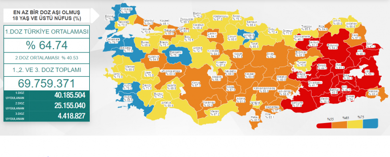 Kötüleşen Tablo