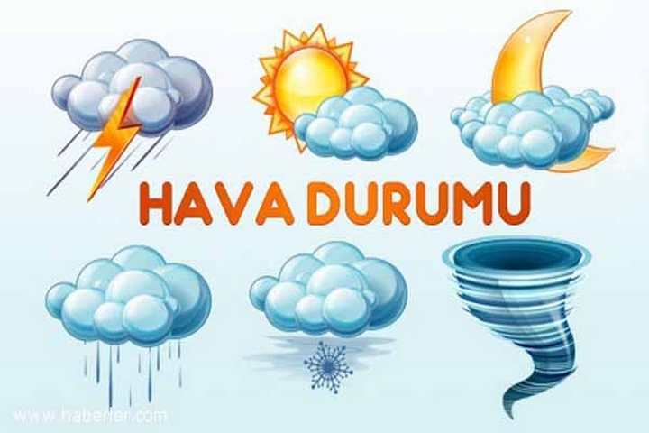 Meteoroloji'den fırtına uyarısı