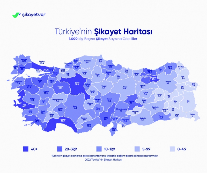 Türkiye 2022’de en çok nelerden  şikayet etti?