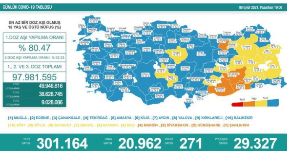 Vaka Sayıları Açıklandı