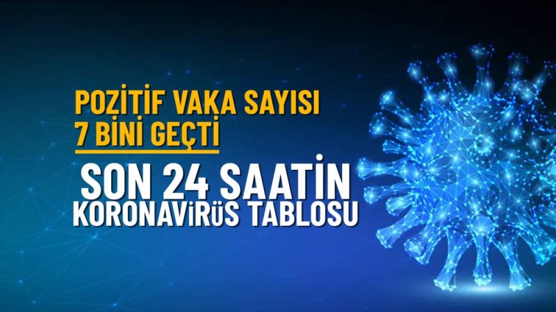 VAKA SAYISI 7 BİNİ GEÇTİ