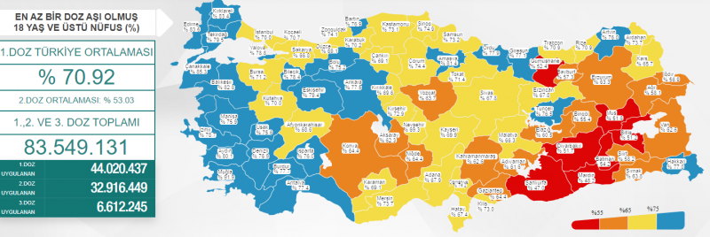 Vaka Sayısı Açıklandı. Durum Ne?