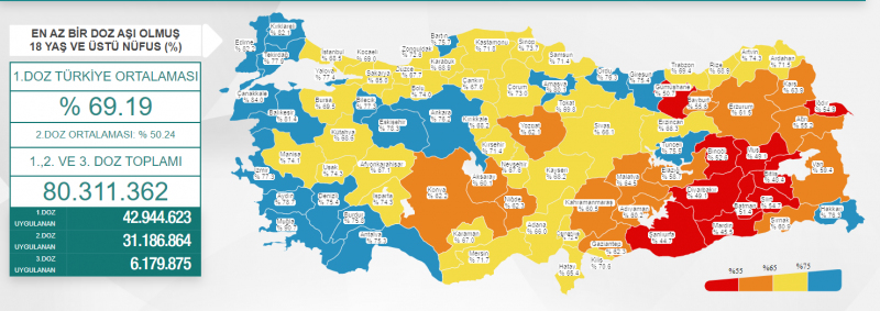 Yeni Vaka Sayısı Açıklandı ! Son Durum Ne Oldu?
