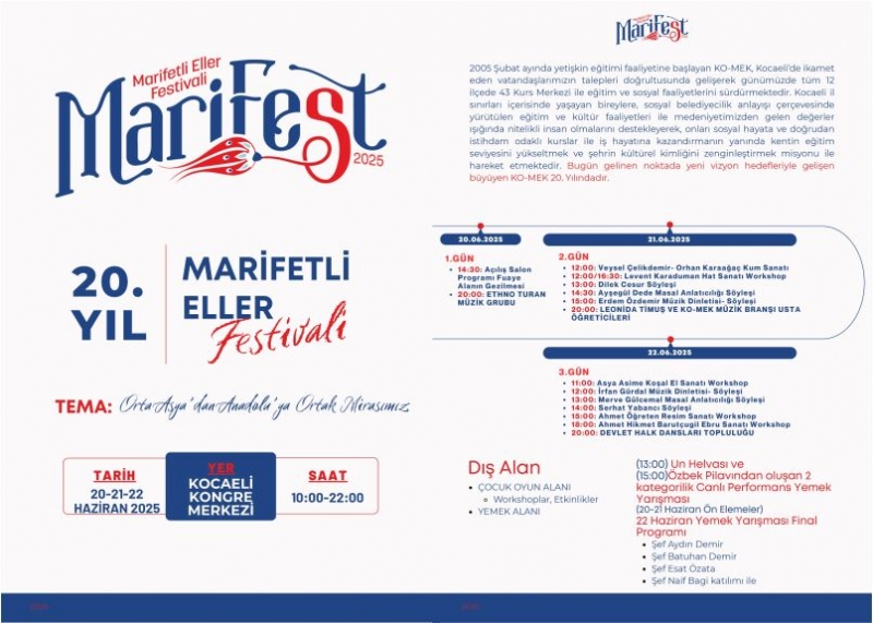 MARİFEST 2025 kapılarını dağıtmak
