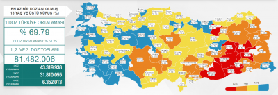 12 Ağustos Vaka Sayısı Açıklandı!  Tablo da Durum Ne Oldu?
