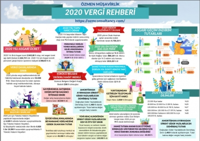 2020 yılı için temel ve pratik vergi rehberi yayınlandı