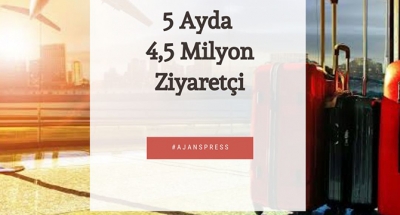 5 AYDA 4,5 MİLYON ZİYARETÇİ