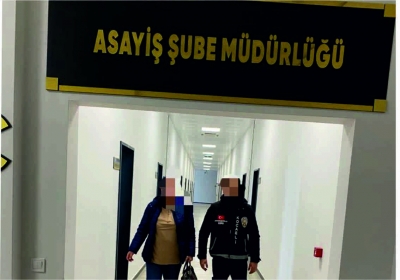  Aranan Şahıslar yakalandı.