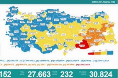 Bakan Koca: