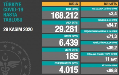 Bakan Koca'dan flaş çağrı