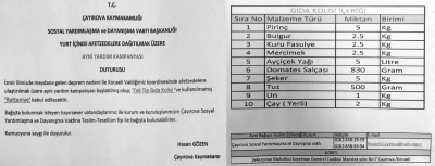 ÇAYIROVA KAYMAKAMLIĞI'NDAN İZMİR'E YARDIM