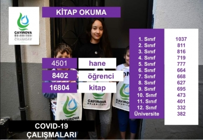 Çiftçi basınla bir araya geldi