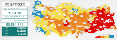 Vaka Sayısının Git Gide Artan Durumu!!