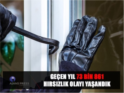 GEÇEN YIL 73 BİN 861 HIRSIZLIK OLAYI YAŞADIK