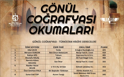 ‘‘Gönül Coğrafyası Okumaları’’ kazananları belli oldu