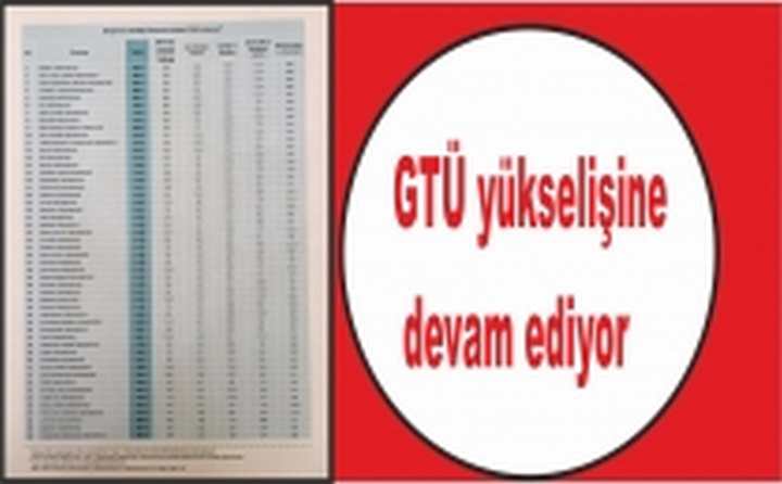 GTÜ Yükselişine Devam Ediyor