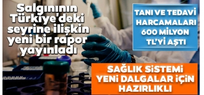 Harcanan tutar 600 milyon TL’yi aştı