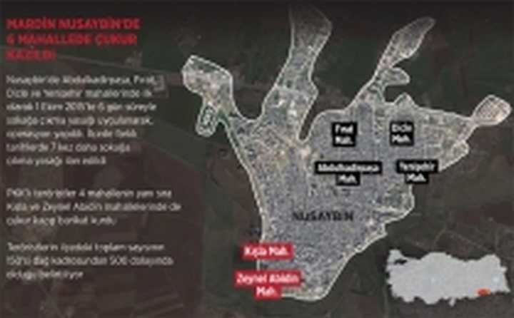 HAREKAT BAŞLADI 20.000 ASKER VE POLİSLE
