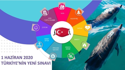 Haziran ayı normalleşme için erken mi?