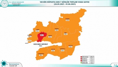 Kırmızı tek ilçe kaldı!