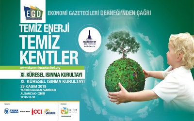 Koronavirüs salgını çevre duyarlılığını artırdı