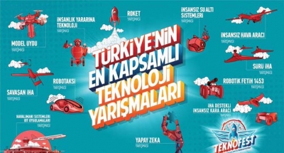 ROBOT YARIŞMASINA KATILACAKLAR