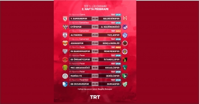 TFF 1. Lig Heyecanı TRT’de Yaşanıyor