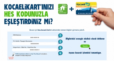 Toplu taşımada HES kodlu binişler 16 Kasım’da başlıyor
