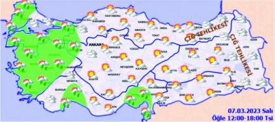 Türkiye'de bugün hava nasıl olacak?