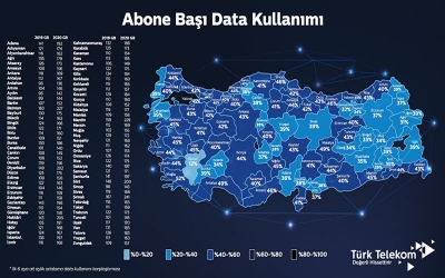 Türkiye’nin data kullanımı 178 GB’ı aştı