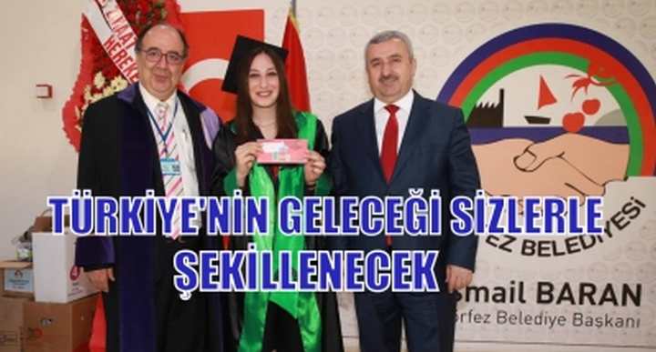 Türkiye’nin geleceği sizlerle şekillenecek