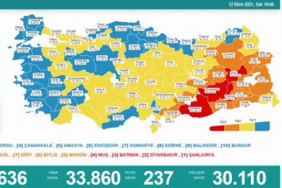 Vaka Sayısı 33 Bini geçti