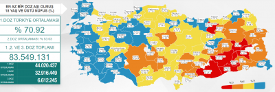 Vaka Sayısı Açıklandı. Durum Ne?