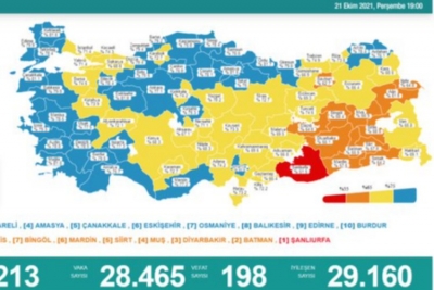 Vakaların yaş ortalaması düştü