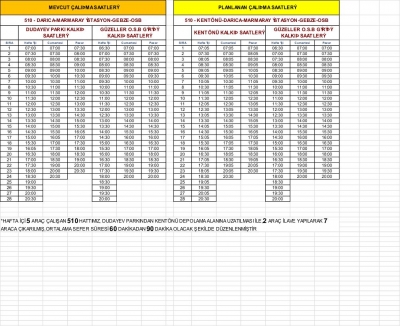 VATANDAŞLARIN TALEPLERİ DEĞERLENDİRİLİYOR