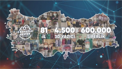 YAŞAMIN DEVAMI İÇİN YENİ ÜRÜNLER