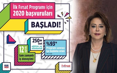 YENİ MEZUNLARA İŞ FIRSATI